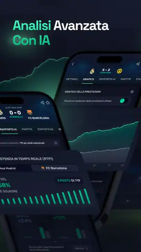 Risultati Calcio, Gol: AIstats screenshot