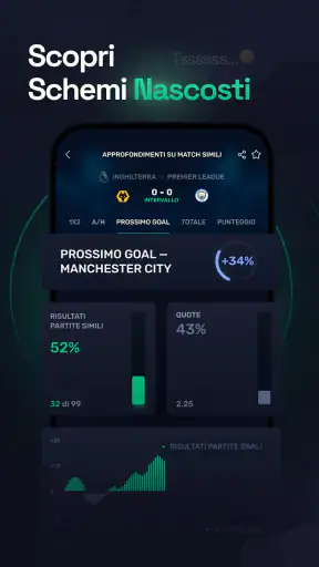Risultati Calcio, Gol: AIstats screenshot