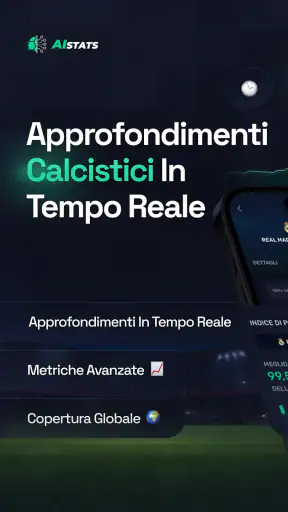 Risultati Calcio, Gol: AIstats screenshot