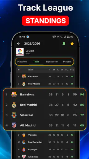 Risultati Calcio in Diretta screenshot