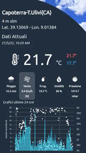 Sardegna Clima Pro screenshot