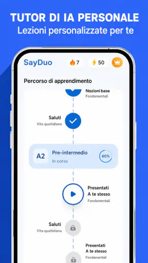 SayDuo: AI Apprendimento screenshot
