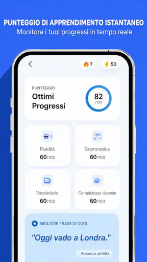 SayDuo: AI Apprendimento screenshot