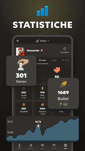 Scacchi · Gioca ed Impara screenshot