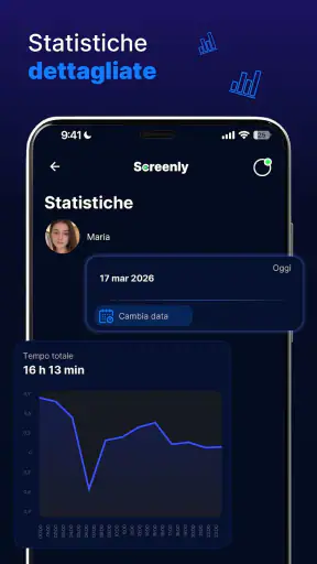 Screenly screenshot