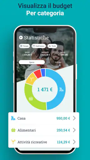 Sesterce – Condividi le spese screenshot
