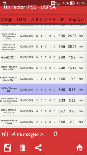 Shoot utilities IPSC - USPSA screenshot