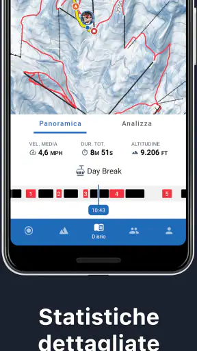 Slopes: Sci e Snowboard screenshot