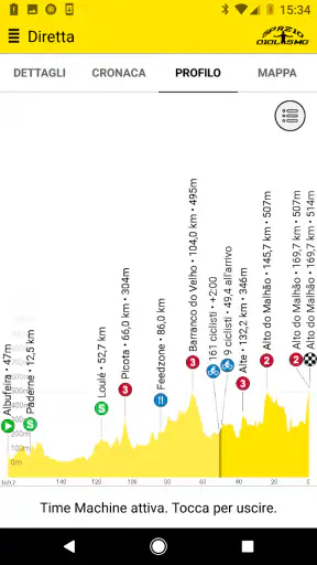 SpazioCiclismo screenshot