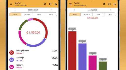 Spese e guadagni — My Budget screenshot