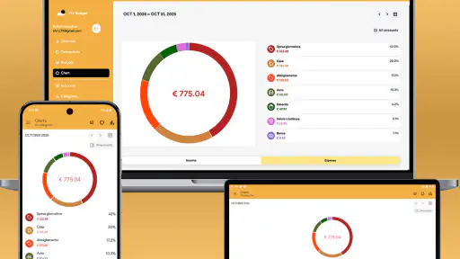 Spese e guadagni — My Budget screenshot