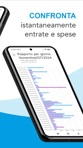 Spese Giornaliere 4 screenshot