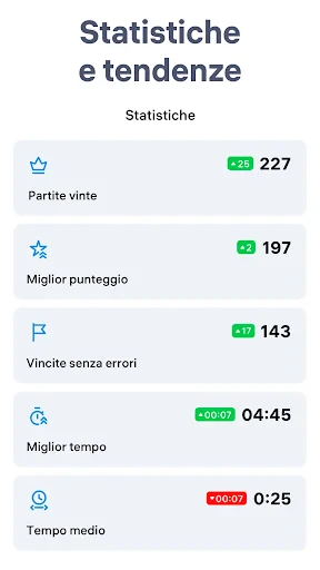 Sudoku.com - Giochi di numeri screenshot