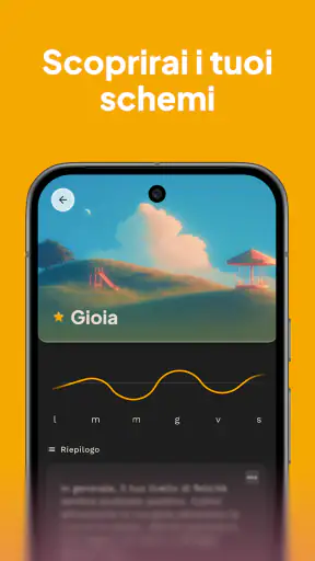 Tellself: più di un diario IA screenshot