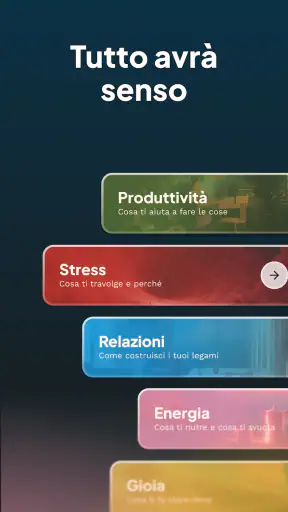 Tellself: più di un diario IA screenshot