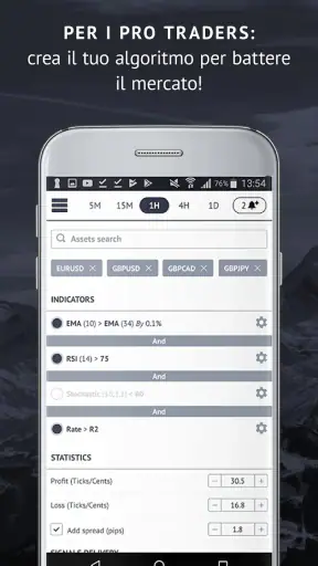 Tendenze di mercato e analisi screenshot