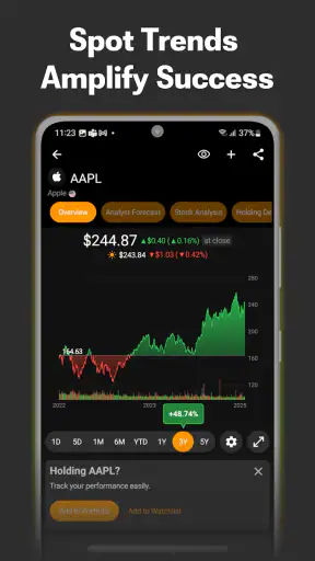 TipRanks Stock Market Analysis screenshot