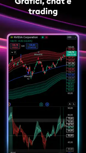TradingView - Borsa i crypto screenshot