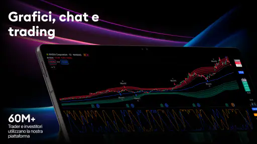 TradingView - Borsa i crypto screenshot
