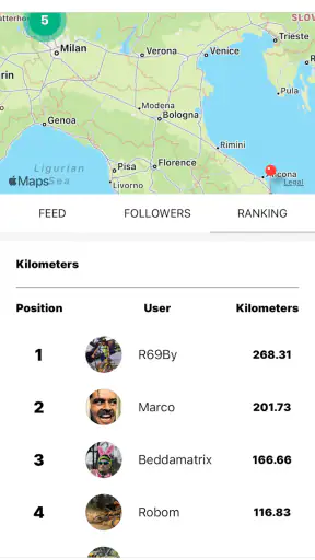 Training Camp: itinerari MTB screenshot