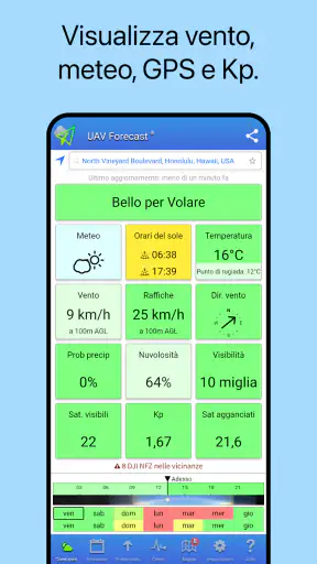 UAV Forecast per i droni screenshot