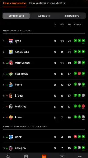 UEFA Europa League Ufficiale screenshot