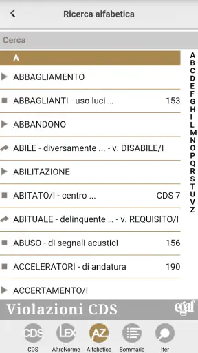 Violazioni CDS screenshot