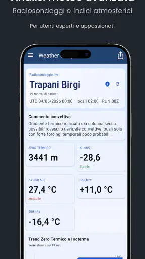 Weather Sicily screenshot