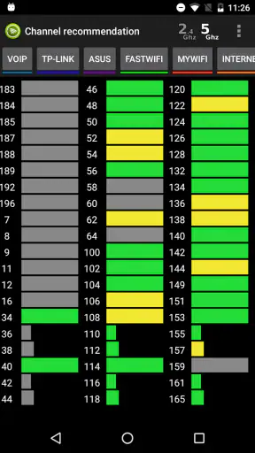 Wifi Analyzer Pro screenshot