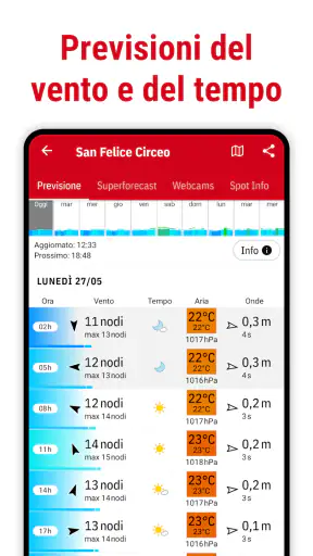 Windfinder Pro: Vento e Meteo screenshot