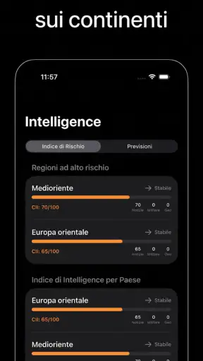 World Monitor App screenshot