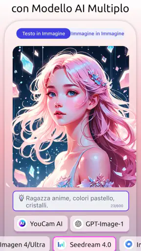 YouCam AI Pro: Arte con l'IA screenshot