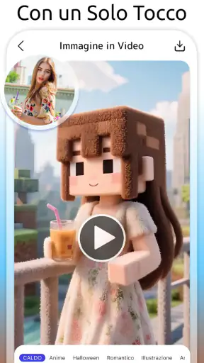 YouCam AI Pro: Arte con l'IA screenshot