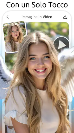 YouCam AI Pro: Arte con l'IA screenshot