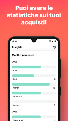 YouGov Shopper screenshot