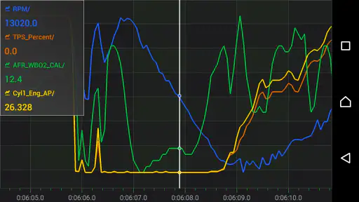 aRacer Smart screenshot