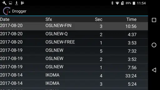 Drogger screenshot