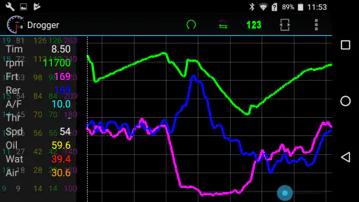 Drogger screenshot