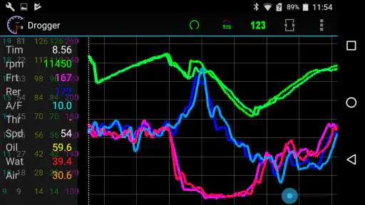 Drogger screenshot