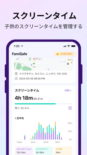 FamiSafe子供の見守り：位置情報アプリ、スマホ依存対策 screenshot
