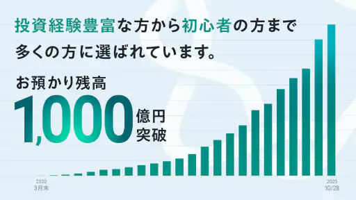 FOLIO - AI投資ROBOPRO｜資産運用はおまかせ screenshot