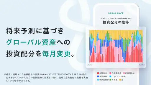 FOLIO - AI投資ROBOPRO｜資産運用はおまかせ screenshot