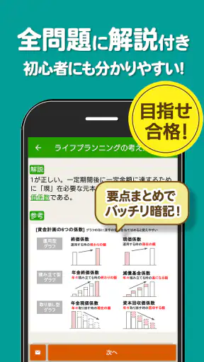 FP3級 解説付き問題集 - 独学TODAY screenshot