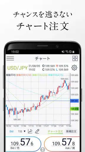 FX投資・取引ならDMM FX｜FX投資・為替レートの取引 screenshot