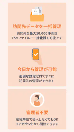GODOOR 営業訪問アプリ ゼンリン住宅地図対応 screenshot