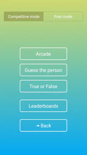 Guess Famous People: Quiz Game screenshot