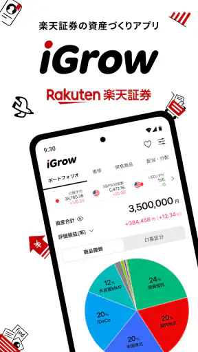 iGrow - 楽天証券の資産づくりアプリ screenshot