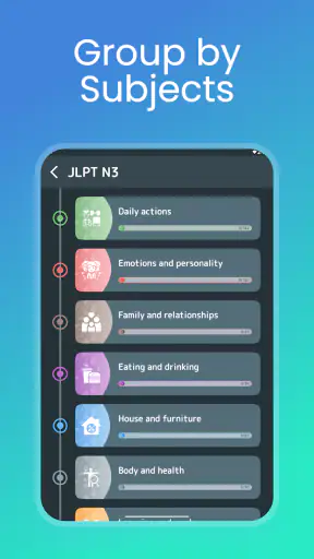 Japanese Vocabulary: N5-N1 screenshot