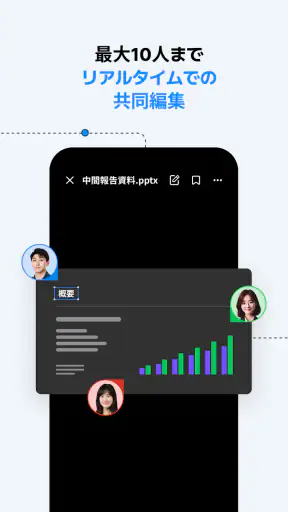 LINE WORKS Drive screenshot