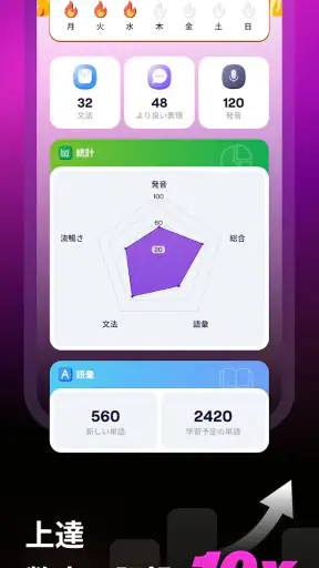 LunaSpeak: AI英会話コーチ screenshot